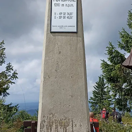 Gosciniec Dziubasowki * Новий Тарг